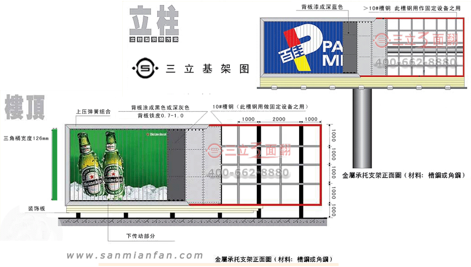 立柱三面翻、樓頂三面翻基礎(chǔ)支架圖