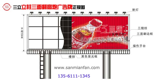 立柱三面翻高炮廣告牌結(jié)構(gòu)正視剖析圖