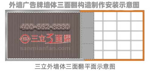 戶外墻體廣告牌構造制作安裝示意圖