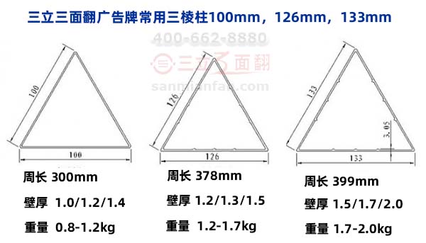 制作三面翻廣告牌報(bào)價(jià)影響三棱柱長(zhǎng)寬壁厚尺寸選用