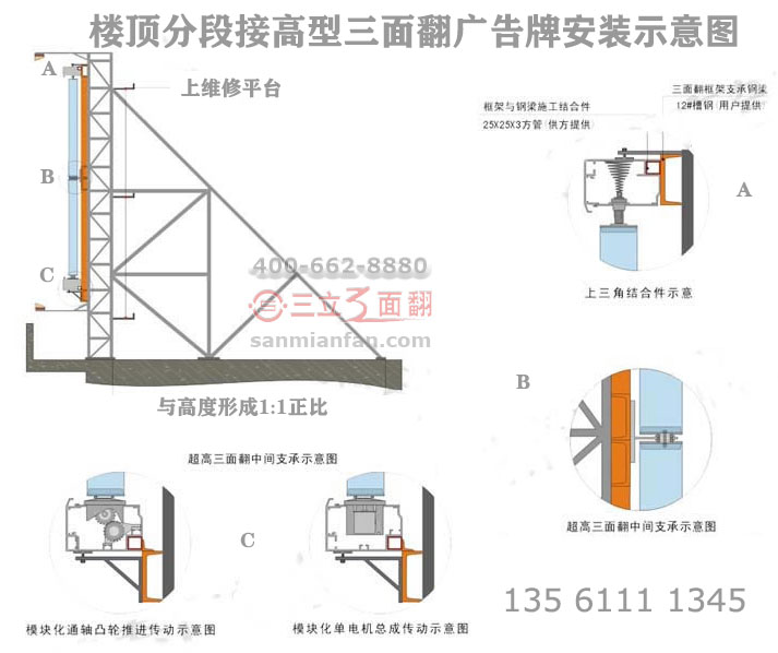 樓屋頂拼接分段超高廣告牌構(gòu)造制作技術(shù)安裝示意圖